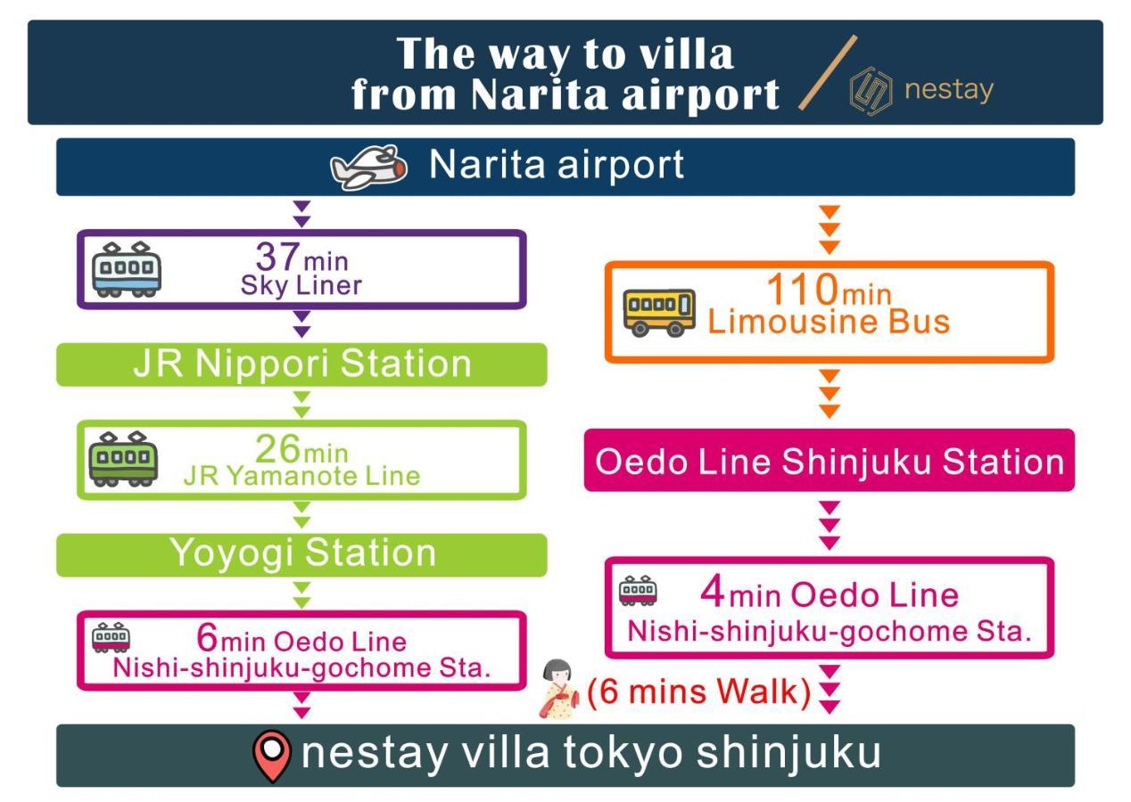 Nestay Villa Tokyo Shinjuku Kültér fotó